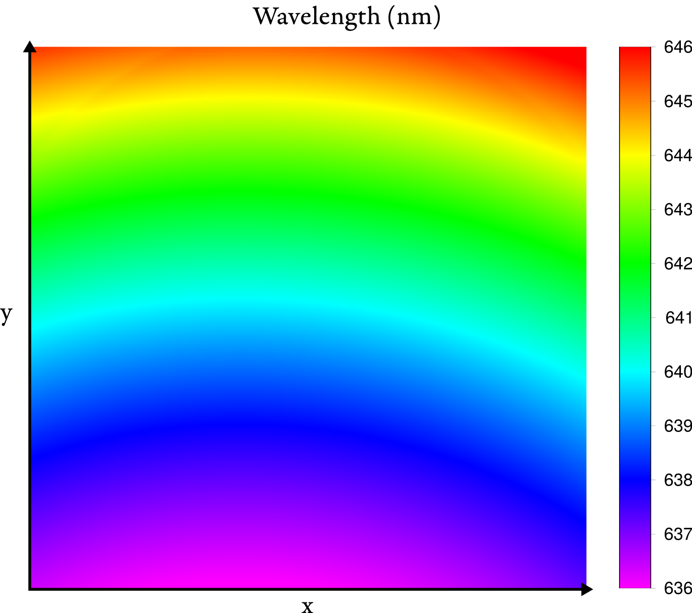 _images/calib_map.png