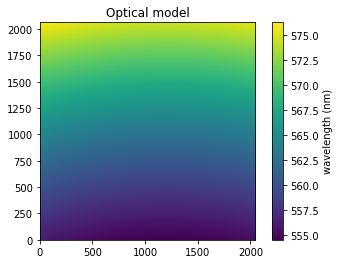 _images/calibration_laser_map_8_1.png