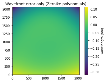 _images/calibration_laser_map_9_1.png