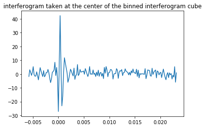 _images/science_cube_14_5.png