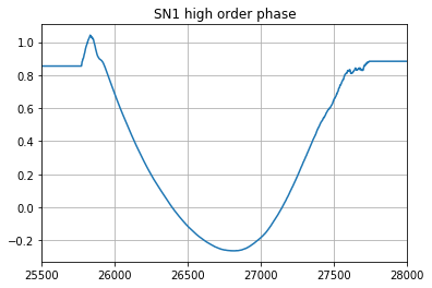 _images/science_cube_17_1.png