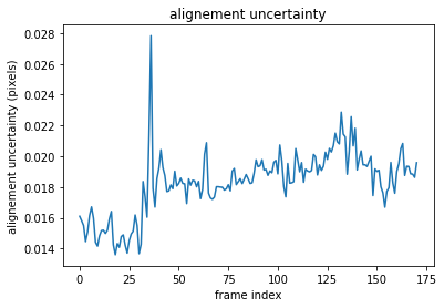 _images/science_cube_6_2.png