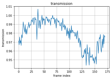 _images/science_cube_9_1.png