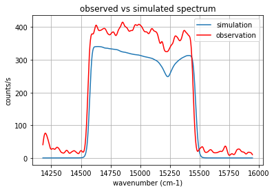 _images/standard_spectrum_12_1.png