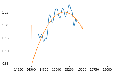 _images/standard_spectrum_13_1.png