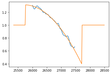 _images/standard_spectrum_9_1.png